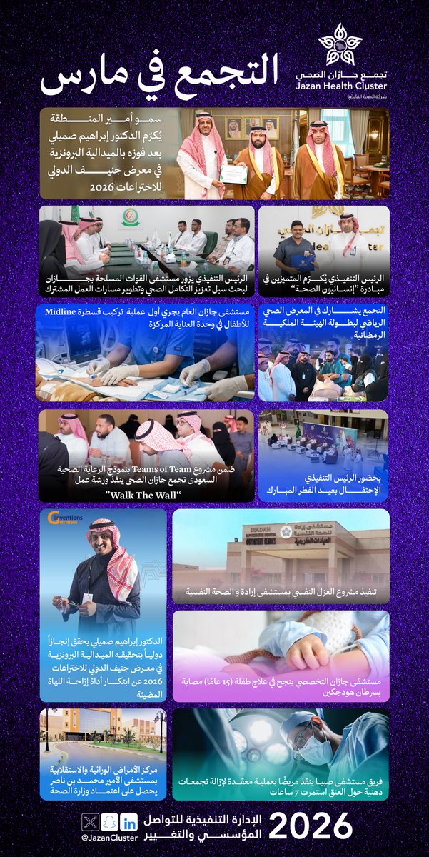 تجمع جازان الصحي tweet media