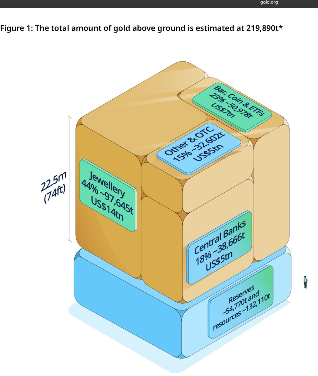 Willem Middelkoop tweet media