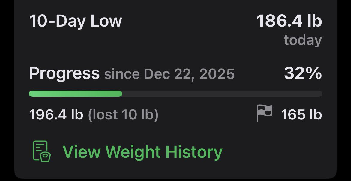 bunnie 🐰(-8.6/20lbs) tweet media