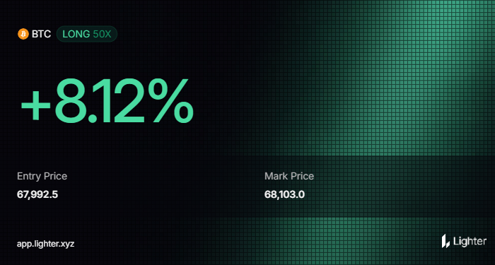 EnDeeKay tweet media