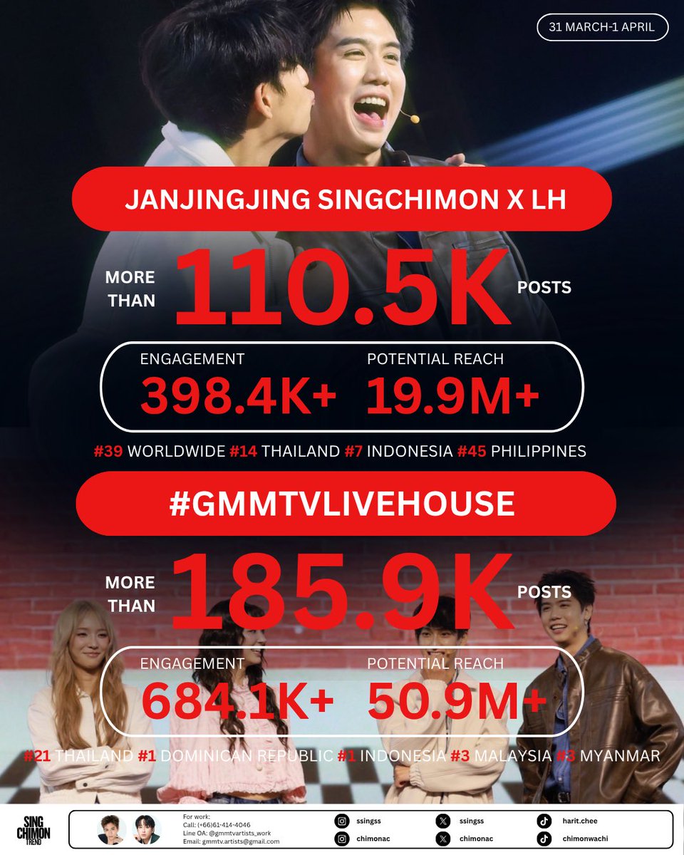 SINGCHIMON TREND tweet media