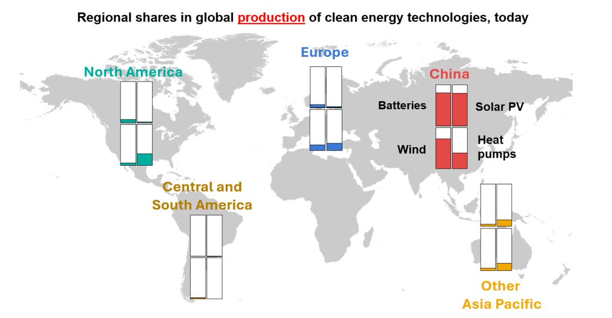 Daniel Czyżewski tweet media