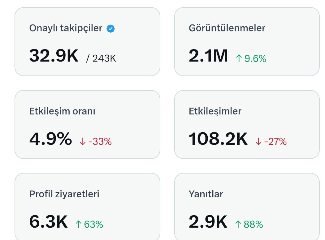 Şiirkur tweet media
