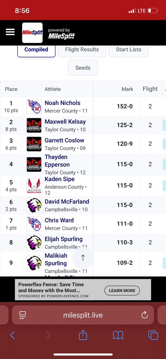 Gcoslow52's tweet photo. Got 3 in my meet the other night and I am 2 in the state for freshman and 3 in the region @TCCardinalsFB https://t.co/gOerpQseFY