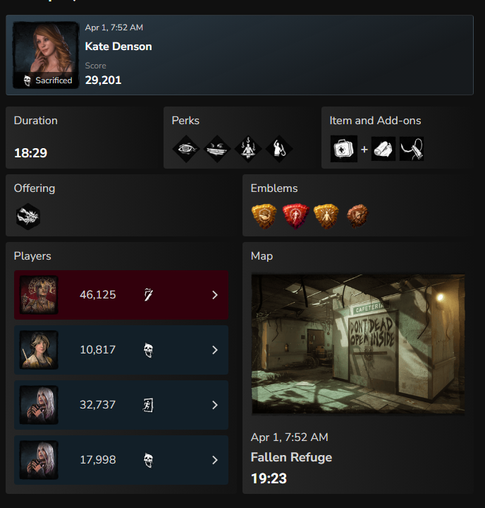 IAmLuka0_0's tweet photo. dbd matches are waaaay way shorter than this. i was held hostage by a plague who wanted ME dead because i was actually able to loop her longer than 3 seconds. And the sable who escaped helped her hold me hostage by doing gens to stop the abandon feature from showing up.... https://t.co/PwVaabyGzf