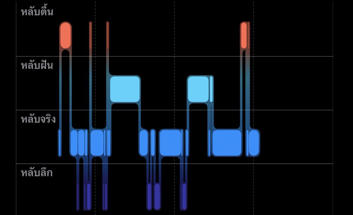 Thanik Trust’s tweet media