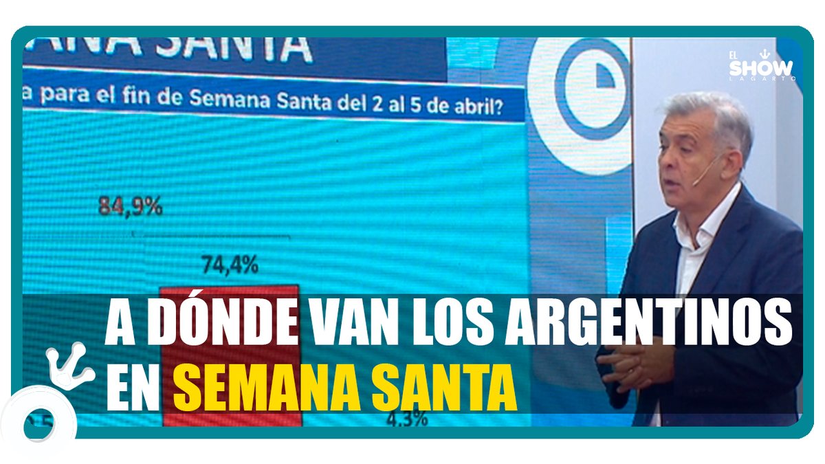 El Show del Lagarto tweet media