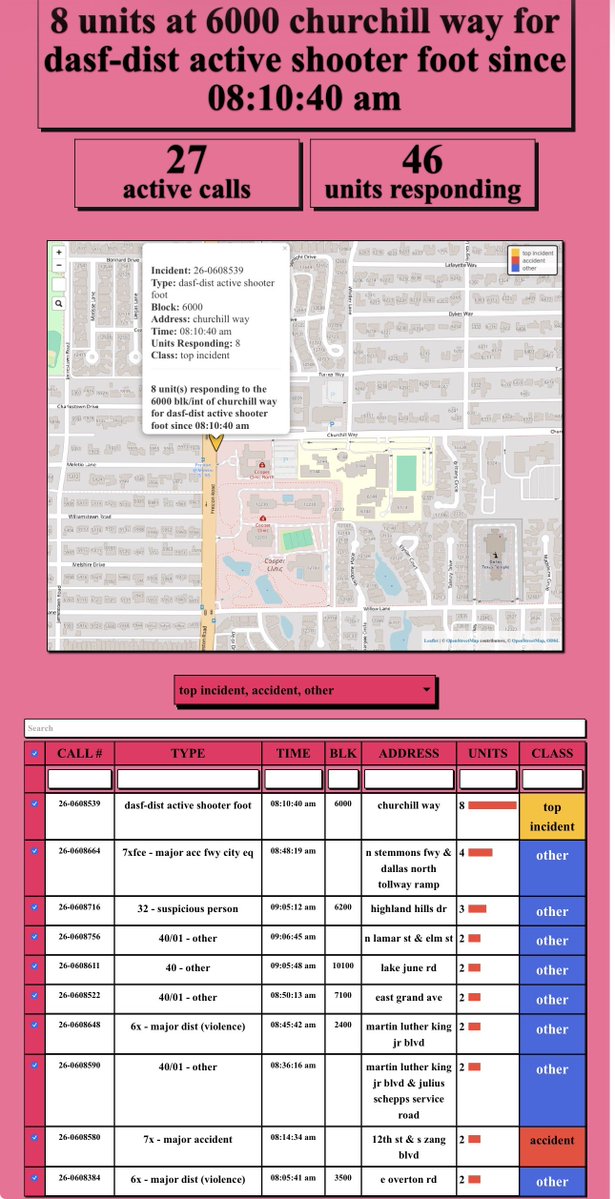 Dallas Real-Time Crime tweet media