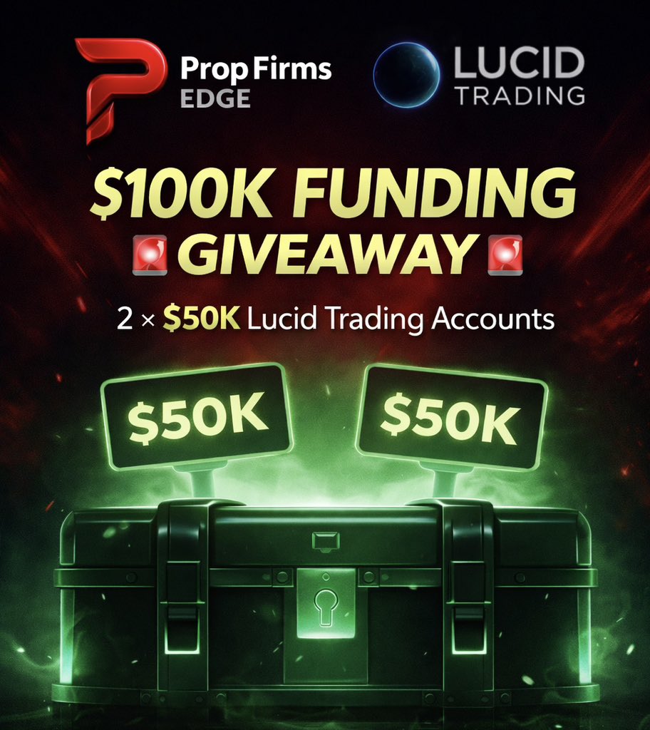 Prop Firm Edge tweet media
