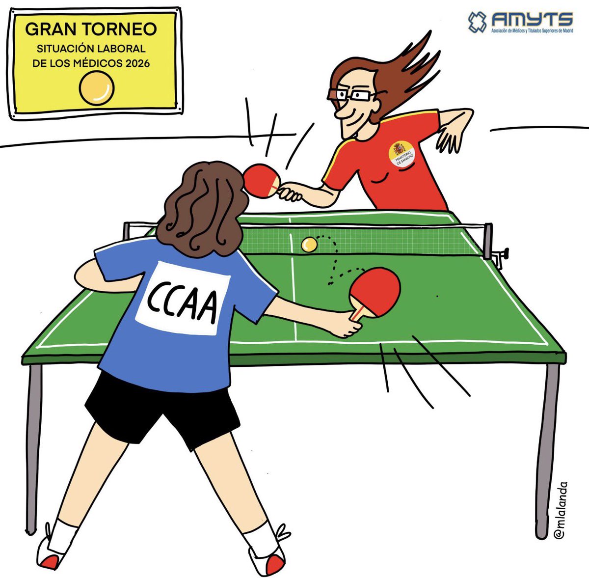 Javier Ortega López tweet media