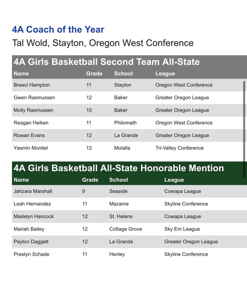 Mariah Bailey tweet media