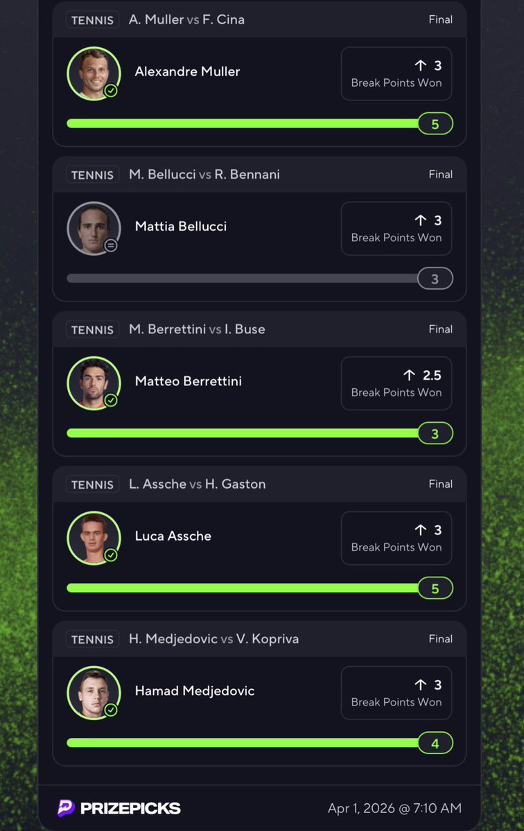 DropShotPoints tweet media