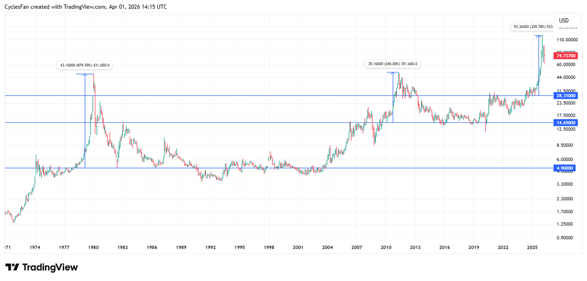 CyclesFan tweet media