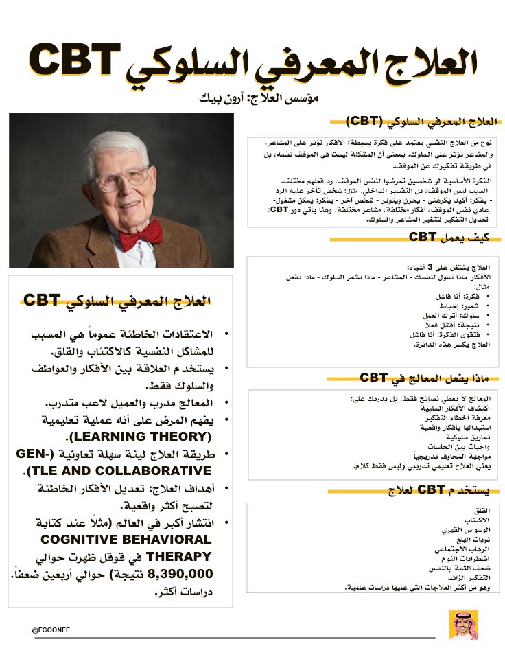 العلاج المعرفي السلوكي (CBT) هو أحد أشهر وأقوى الأساليب العلاجية في علم النفس🔥.

ويُستخدم لعلاج القلق، الاكتئاب، الوسواس، نوبات الهلع، الصدمات، وغيرها من المشاكل النفسية والسلوكية. 

فكرته الأساسية بسيطة جدًا: أفكارك تؤثر على مشاعرك، ومشاعرك تؤثر على سلوكك، وإذا غيرت طريقة
