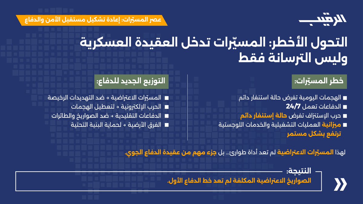 الرقيب tweet media