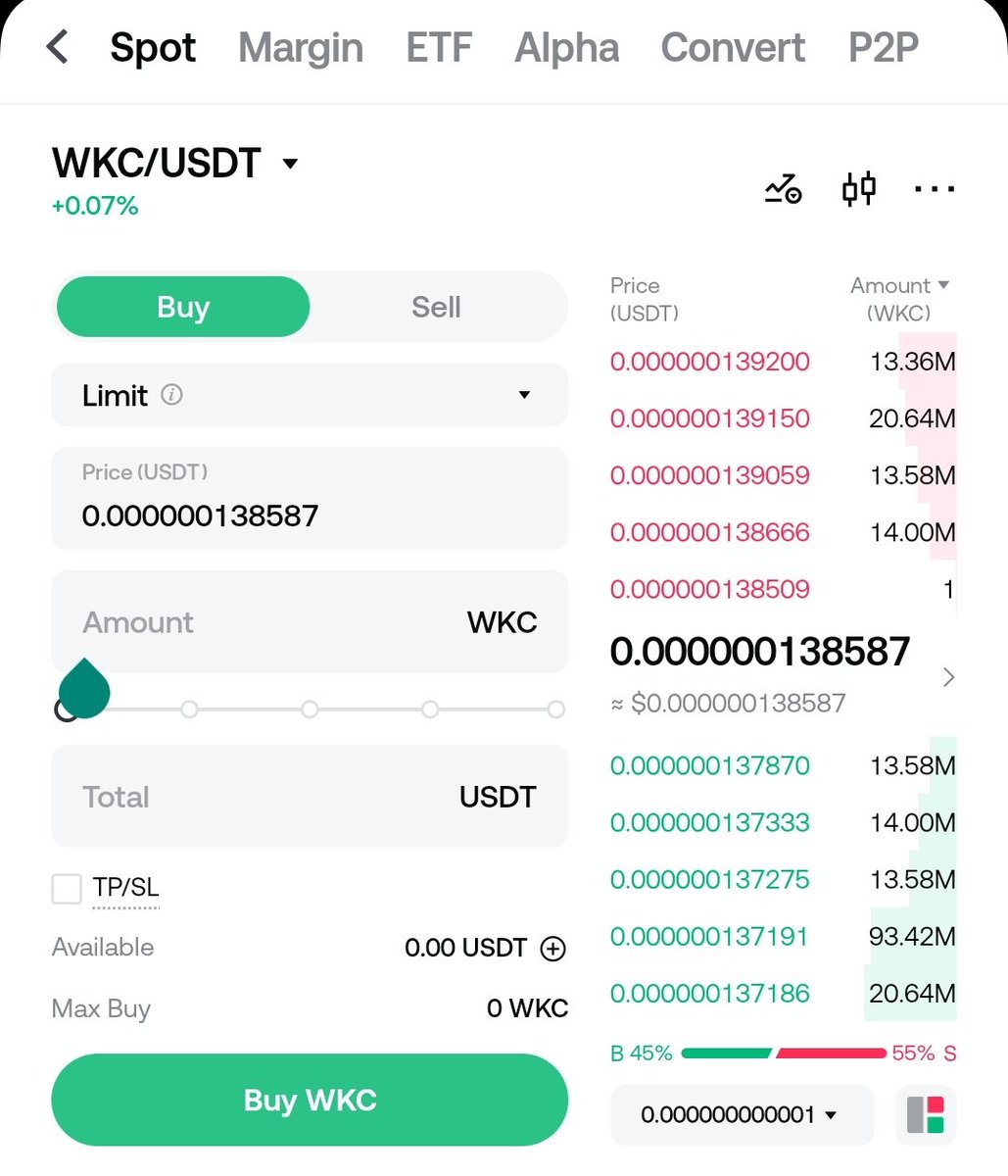 surekliisciler's tweet photo. @theDoggzz @admazi1987 Our dreams and expectations are in that direction.@wikicatcoin_  @wikicatlivecstq $WKC https://t.co/InHx0WEeVB