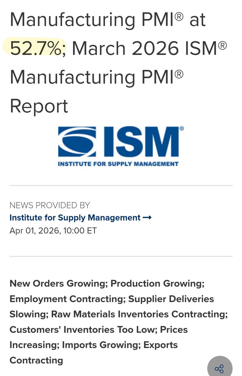 sminston_with's tweet photo. PMI up to 52.7% today

up from 52.4% in Feb
- - -
New Orders still expanding - good for Bitcoin

Prices exploding - good for Bitcoin

Supplier Deliveries slowing - probably good for Bitcoin

AND: 3 months of PMI>50 = we are DEFINITELY in an "expansion!" https://t.co/UaxOA2ojOF