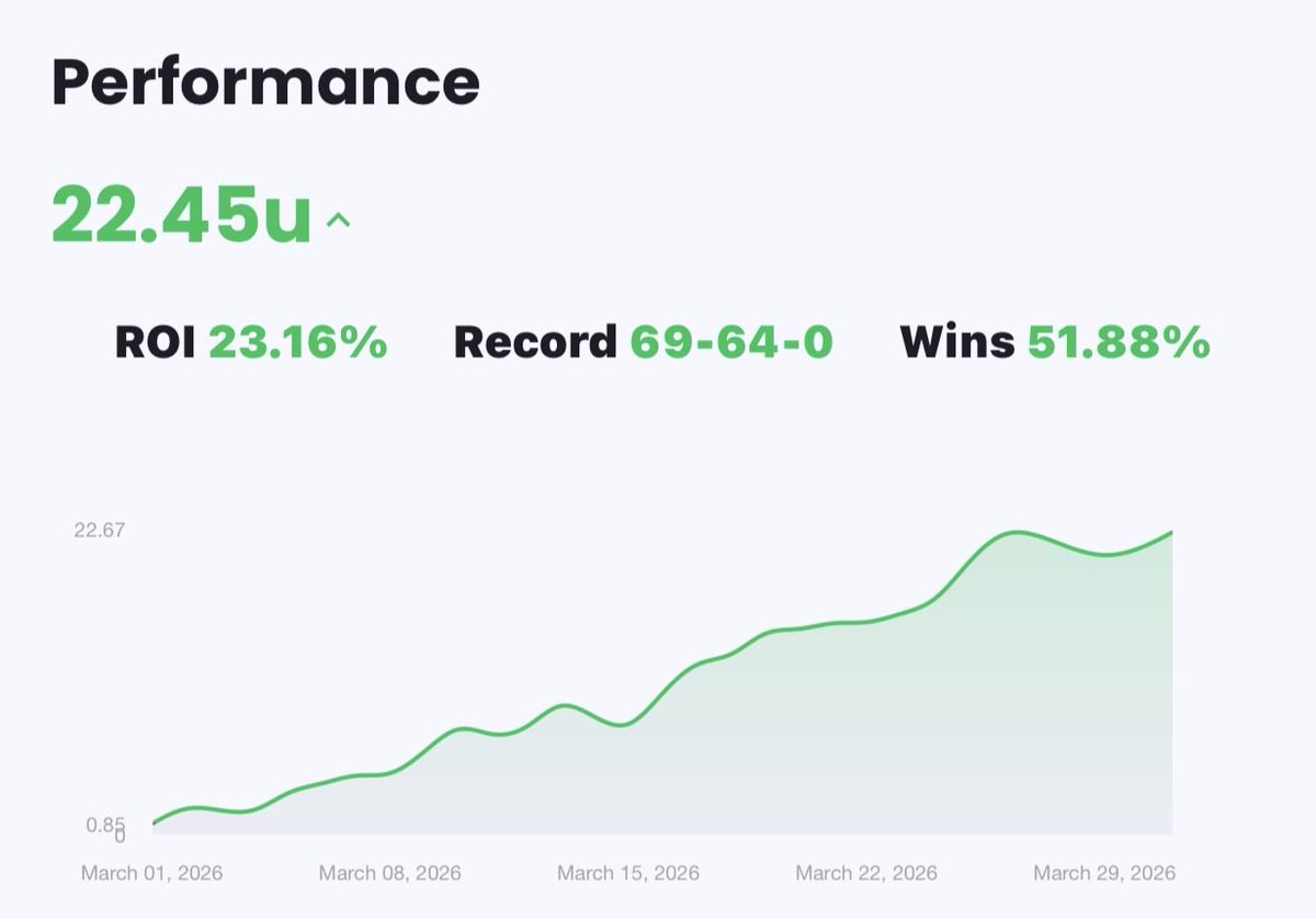 The Propfessor 👨‍🏫 tweet media