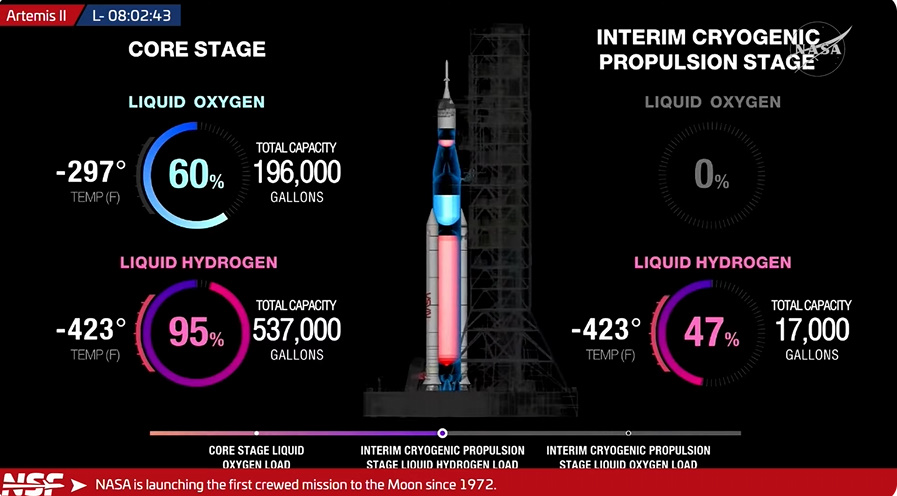 NSF - NASASpaceflight.com tweet media