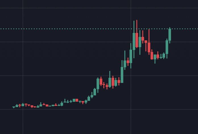 Eddy •vry uproftible• tweet media