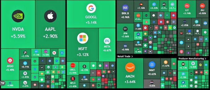 BearTheory tweet media