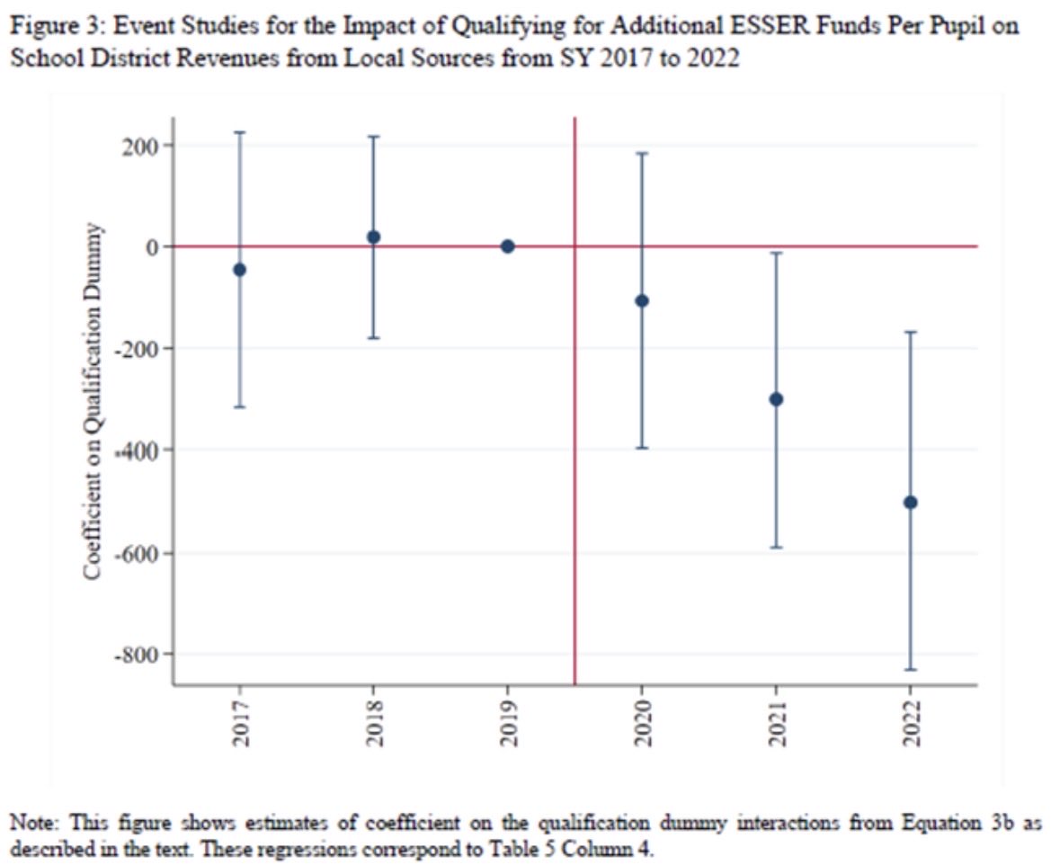 Philip Hoxie 🇺🇸🇮🇱🇺🇦🇹🇼🇬🇪 tweet media