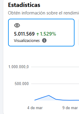 Manuel | F4A tweet media