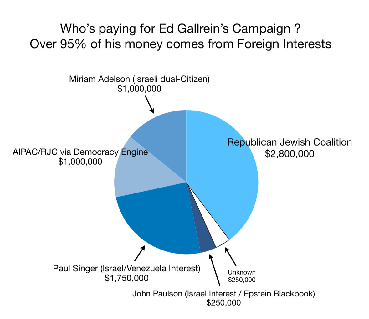 Thomas Massie for Congress tweet media