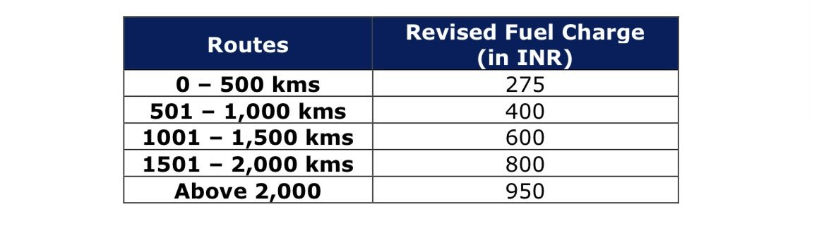 Jagriti Chandra tweet media