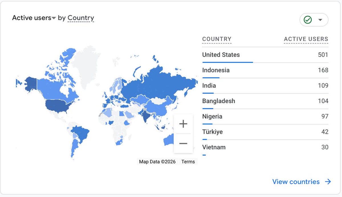 orbitals tweet media