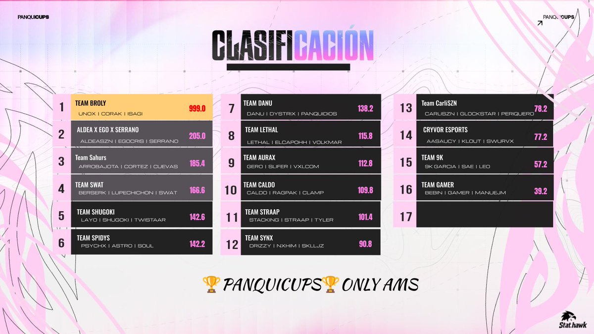 Panquidios tweet media