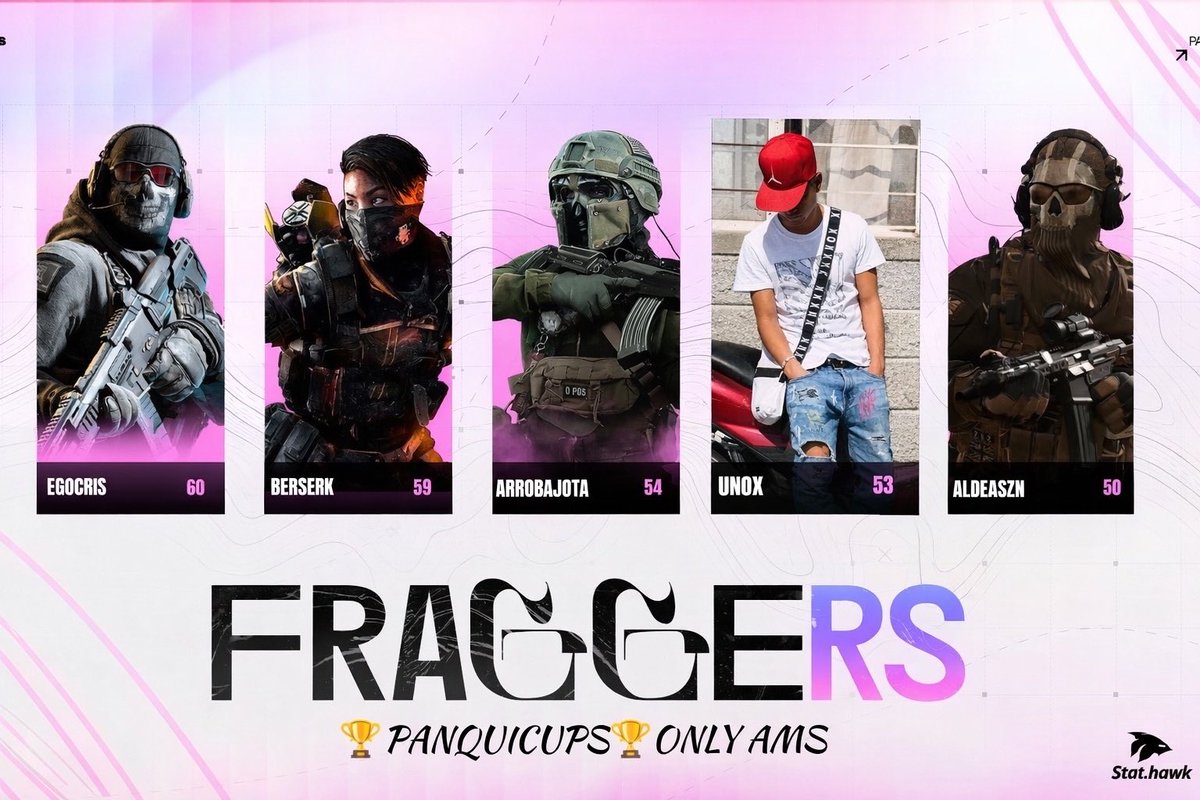 Panquidios tweet media