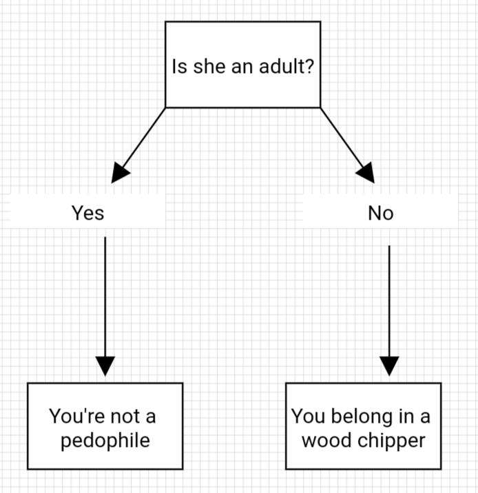 Skimp Dimpy tweet media