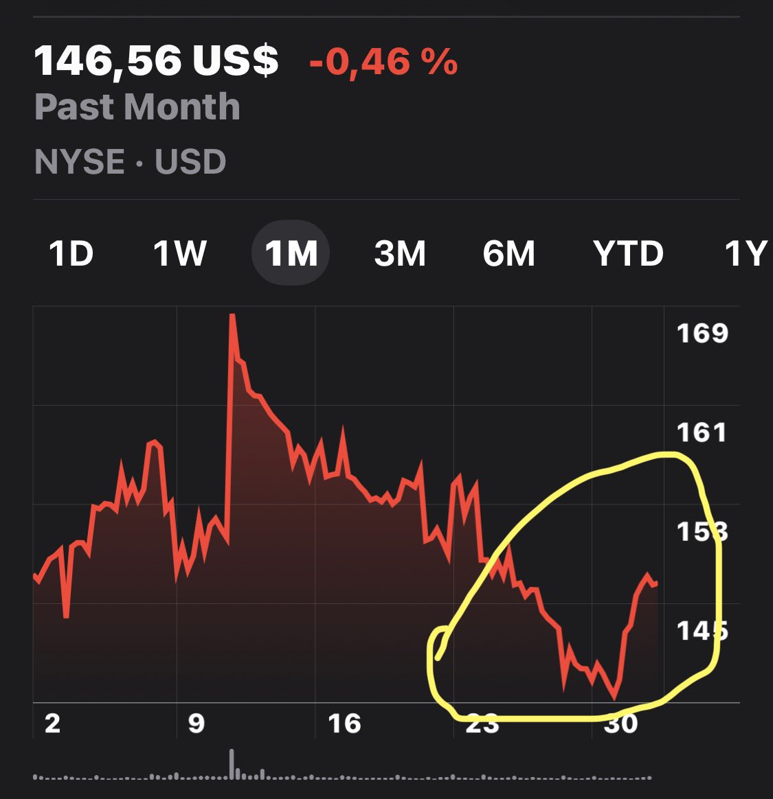 Hakan Dogu tweet media