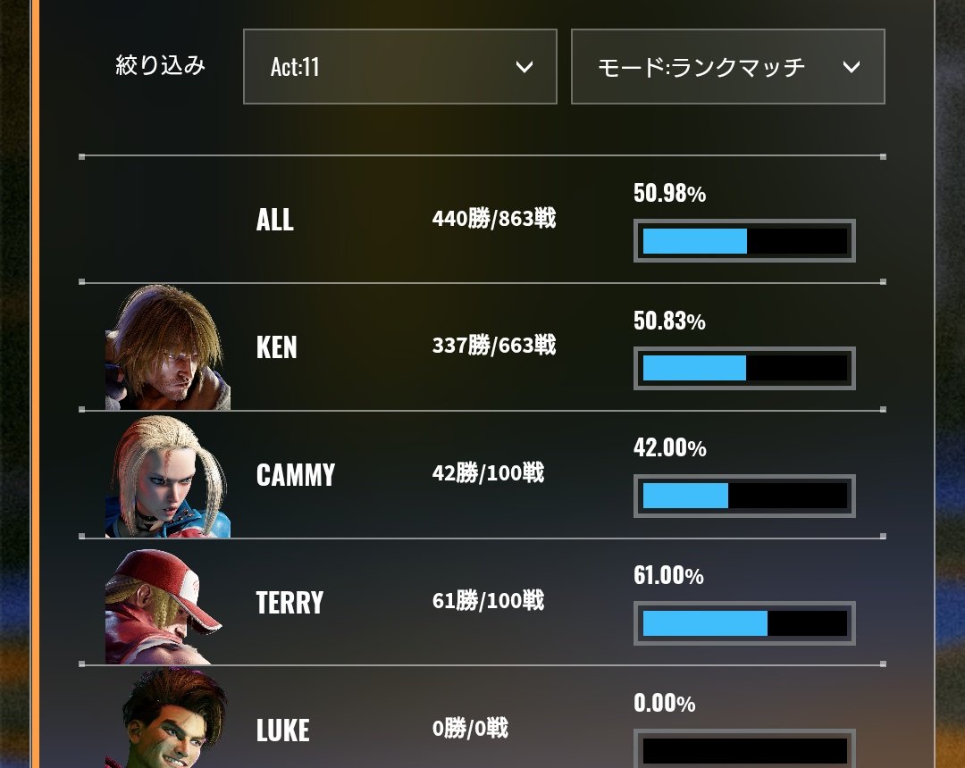 ビルギット tweet media