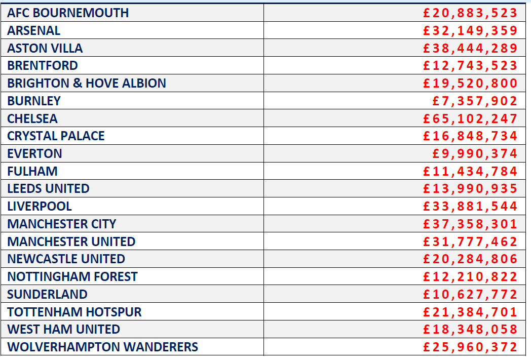 Nizaar Kinsella tweet media