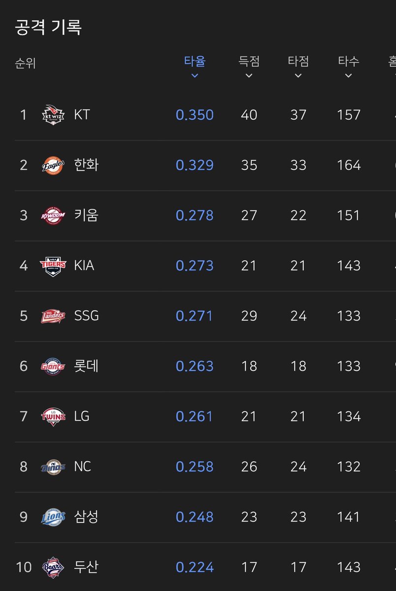 김수리 tweet media