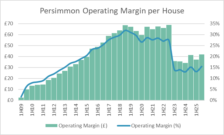 Mark Tabrett tweet media