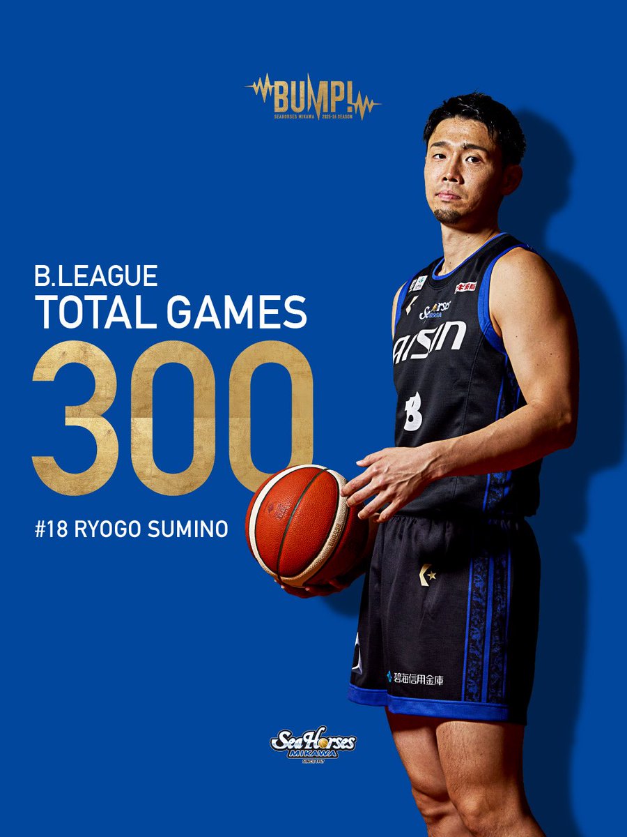 🎉記録達成🎉
4/1(水)千葉J戦で、#18 角野亮伍選手が「B1個人通算300試合出場」を達成しました🌟

おめでとうございます‼️

#角野亮伍
#シーホース三河 #BUMP