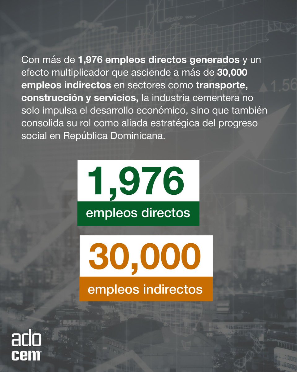 ADOCEM tweet media