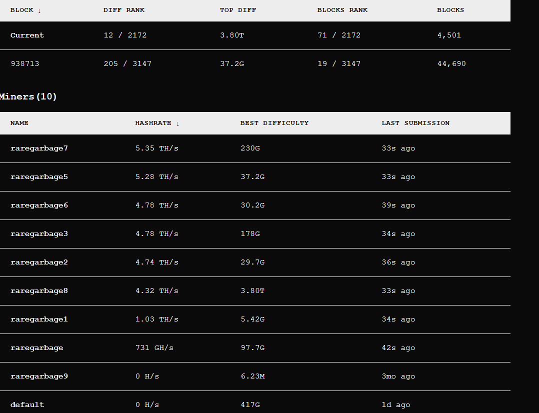 RareGarbage tweet media