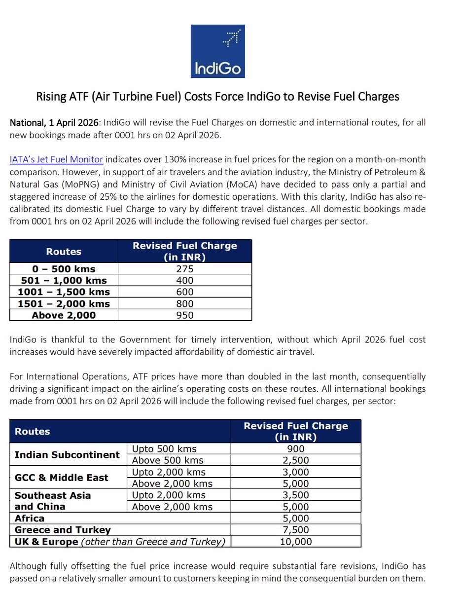 Pulse Of Profit tweet media
