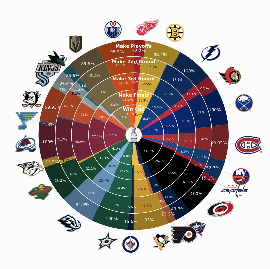 /r/Habs tweet media