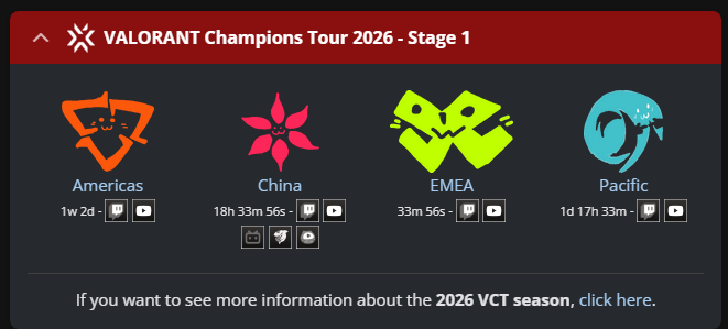 Liquipedia VALORANT tweet media