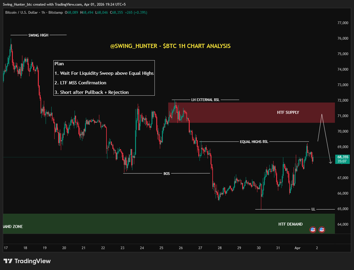 Swing_Hunter tweet media