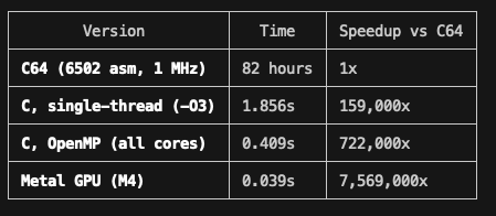 mrdoornbos tweet media