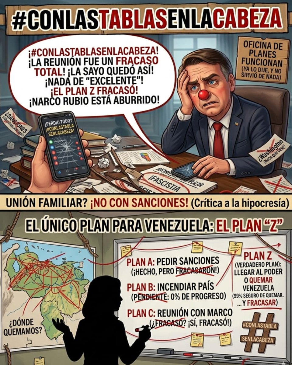 🌻Joha Dávila 🌻 tweet media