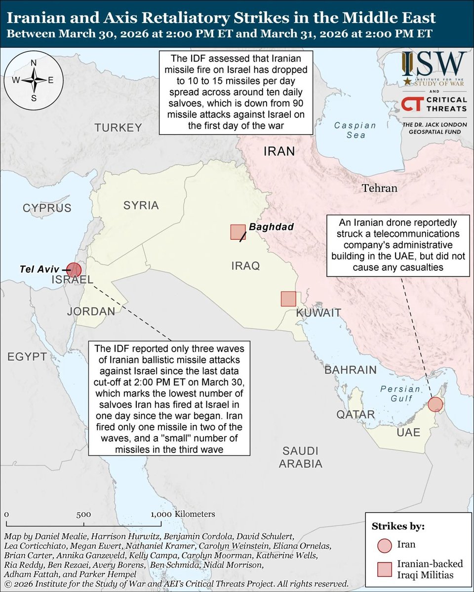 Mario Nawfal tweet media