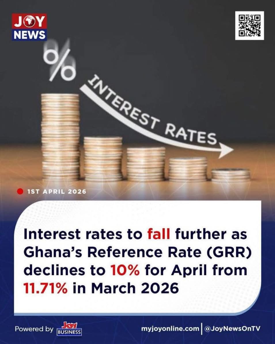 Ngoliba Writes ✍️ tweet media