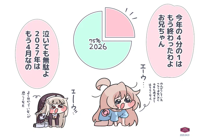 エイプリルフールじゃなかったマヒロちゃん

「ニートしてなくても時間があっという間に過ぎる……」
「毎年少しずつ速くなっていくわよ?」「エーウ!!」 
